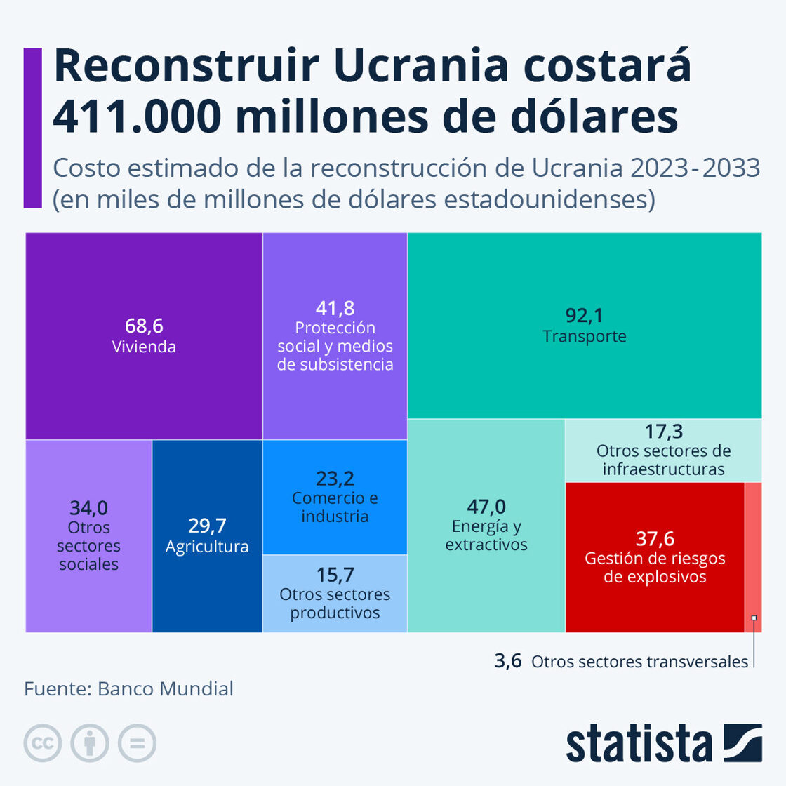 reconstruccion_de_ucrania.jpg